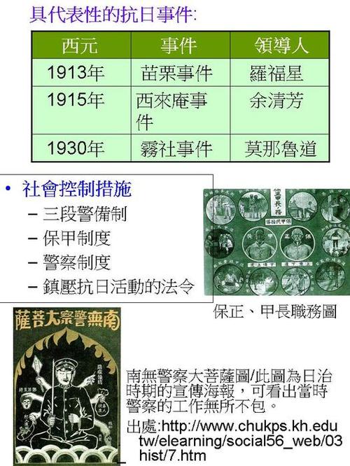 投影片4