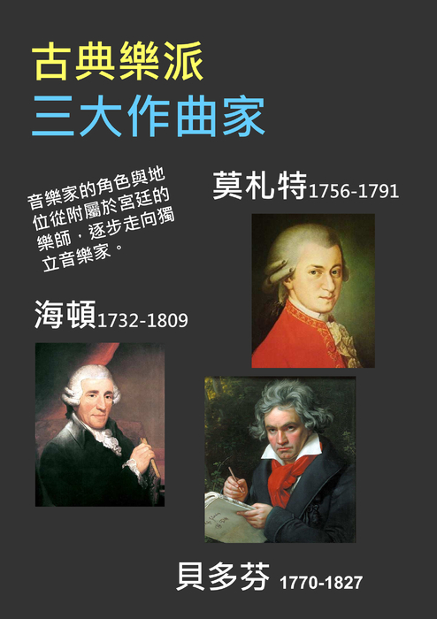 電子書