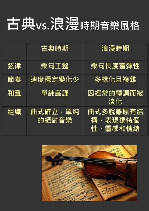 電子書