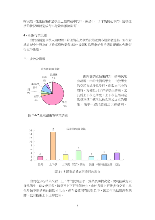 探討宜蘭縣免費巴士的特色以及服務成效―以羅東鎮、冬山鄉、三星鄉為例