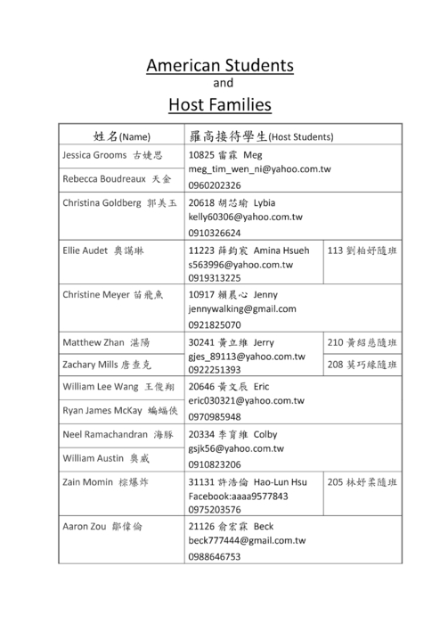 2012.美國德州奧斯汀西湖高中來訪  成果手冊