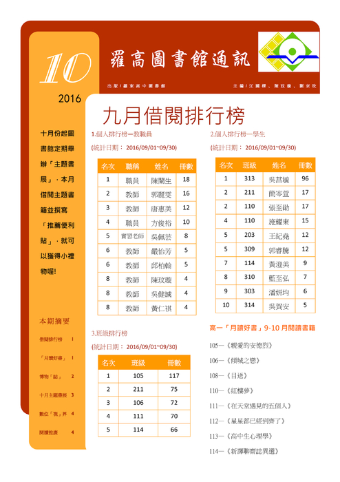 羅高圖書館通訊10月號 羅高圖書館通訊10月號