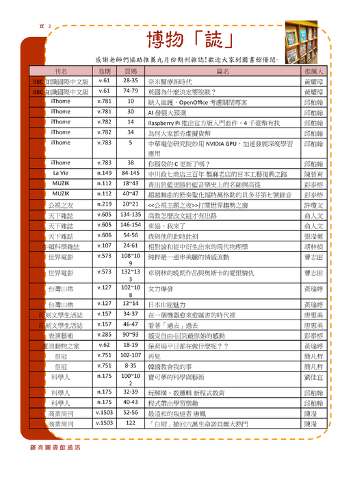 羅高圖書館通訊10月號