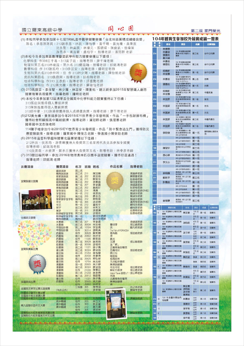 同心園64期