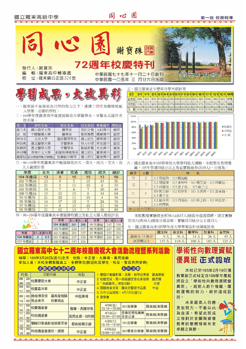 同心圓65期 同心圓65期