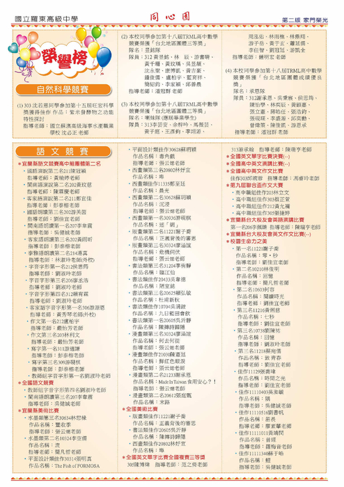 同心圓66期