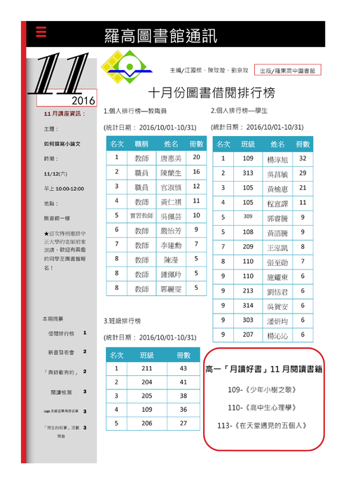 羅高圖書館通訊十一月號 羅高圖書館通訊十一月號