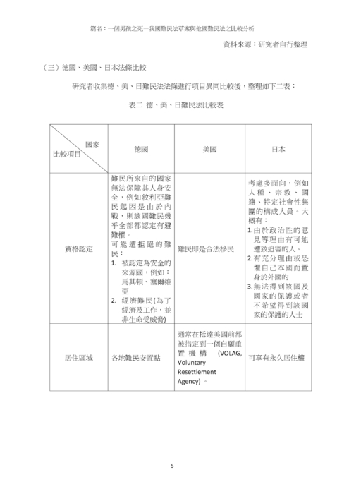 一個男孩之死