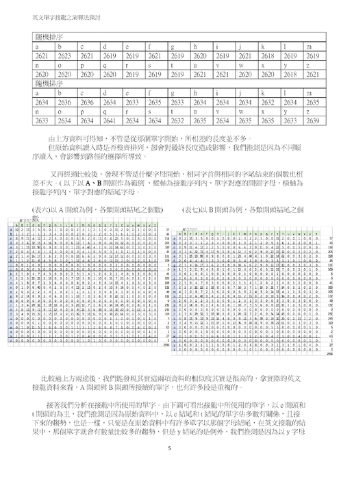 英文單字接龍之演算法探討 英文單字接龍之演算法探討