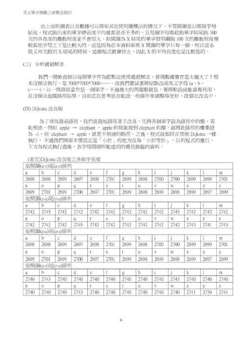 英文單字接龍之演算法探討 英文單字接龍之演算法探討