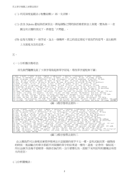 英文單字接龍之演算法探討 英文單字接龍之演算法探討