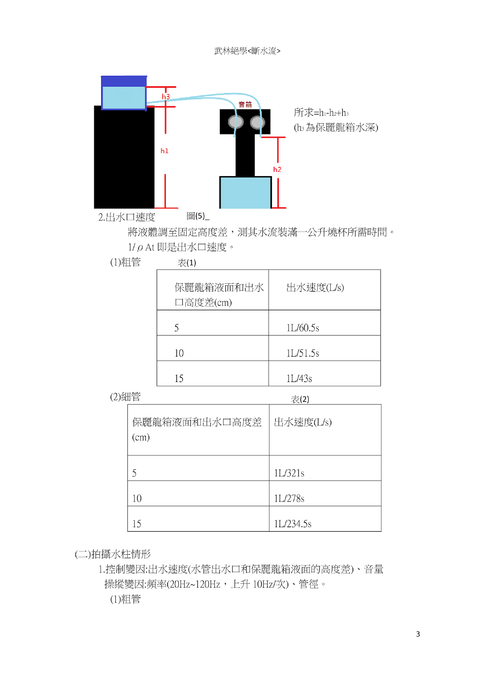 武林絕學--斷水流