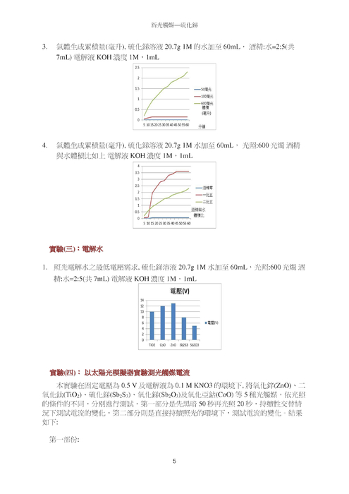 ：新光觸媒--硫化銻之探討