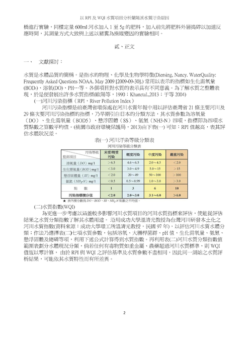 以 rpi 及 wqi 水質項目分析蘭陽溪水質汙染原因