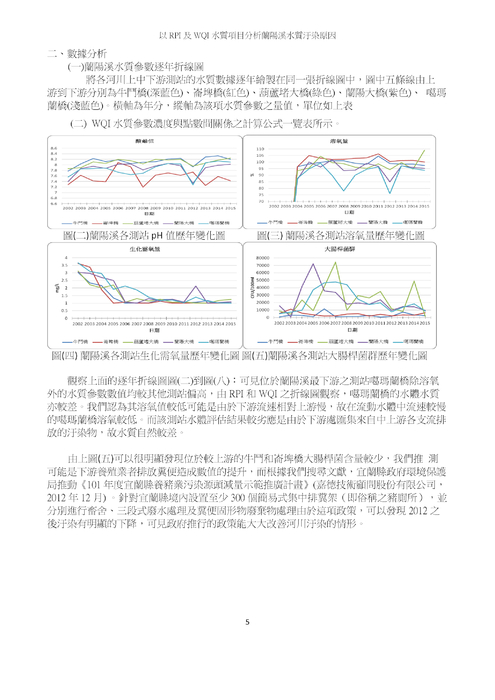 以 rpi 及 wqi 水質項目分析蘭陽溪水質汙染原因