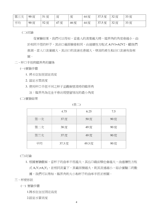 杯子也會流口水