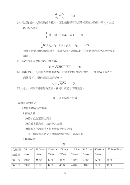 杯子也會流口水