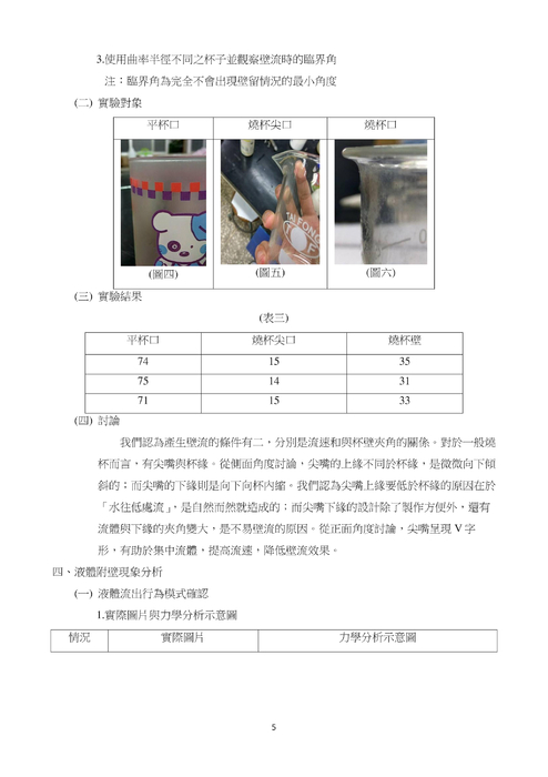 杯子也會流口水