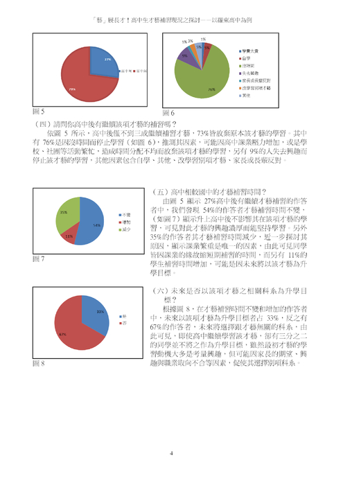 「藝」展長才！高中生才藝補習現況之探討——以羅東高中為例