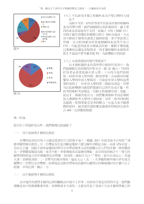 「藝」展長才！高中生才藝補習現況之探討——以羅東高中為例