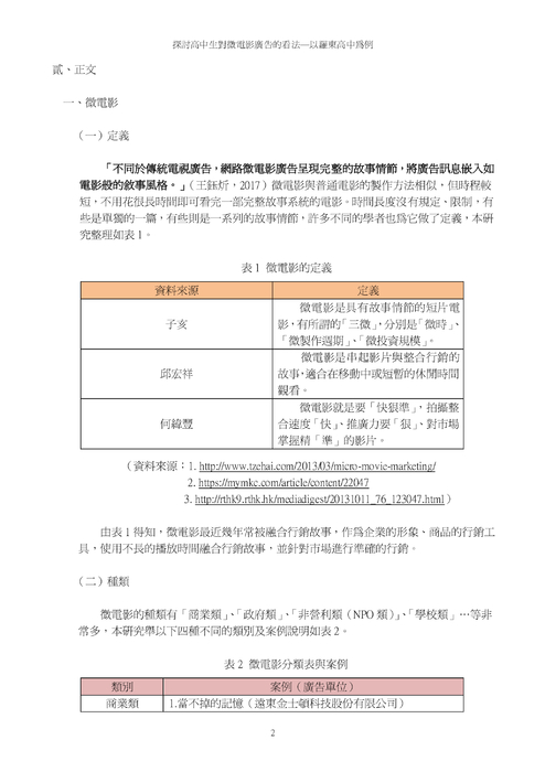 探討高中生對微電影廣告的看法—以羅東高中為例