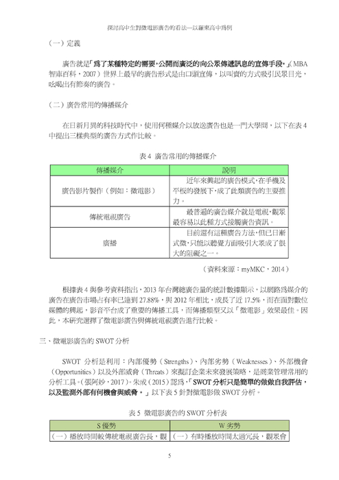 探討高中生對微電影廣告的看法—以羅東高中為例
