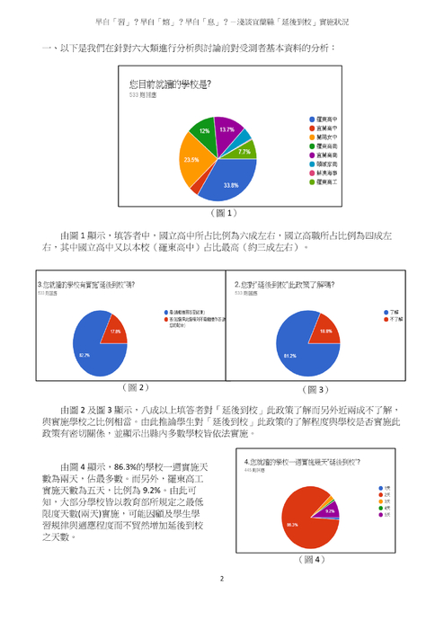 早自「習」？早自「嬉」？早自「息」？－淺談宜蘭縣「延後到校」實施狀況