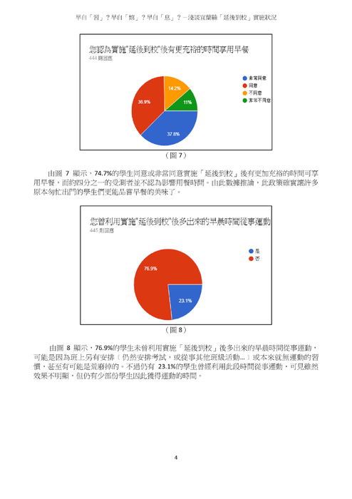 早自「習」?早自「嬉」?早自「息」?-淺談宜蘭縣「延後到校」實施狀況 早自「習」?早自「嬉」?早自「息」?-淺談宜蘭縣「延後到校」實施狀況