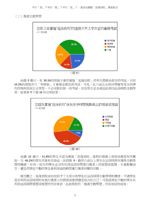 早自「習」?早自「嬉」?早自「息」?-淺談宜蘭縣「延後到校」實施狀況 早自「習」?早自「嬉」?早自「息」?-淺談宜蘭縣「延後到校」實施狀況