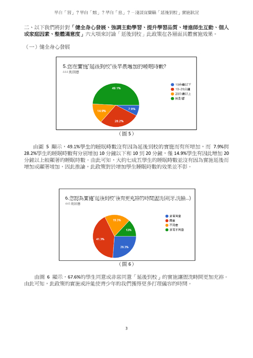 早自「習」?早自「嬉」?早自「息」?-淺談宜蘭縣「延後到校」實施狀況 早自「習」?早自「嬉」?早自「息」?-淺談宜蘭縣「延後到校」實施狀況