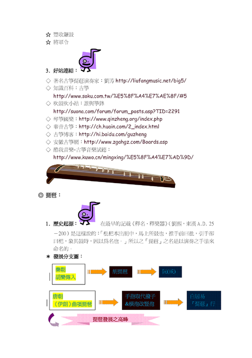 中國樂器概論