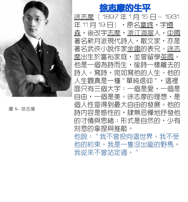 107認識徐志摩 (1)