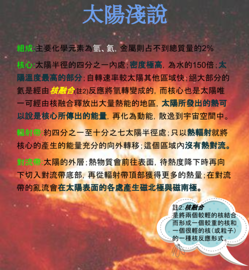 107第7組電子書-太陽系 (3