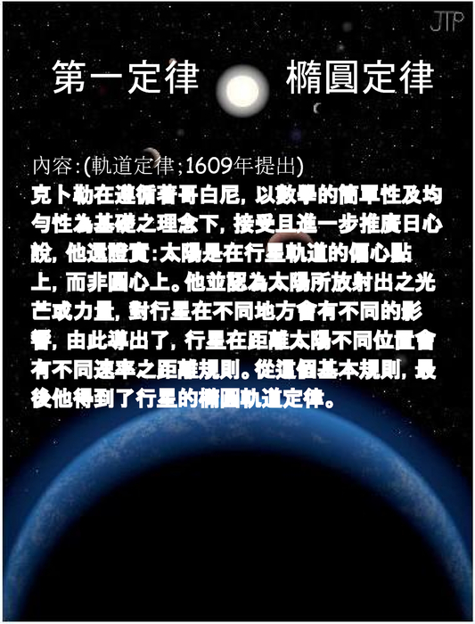 克卜勒三大行星運動定律