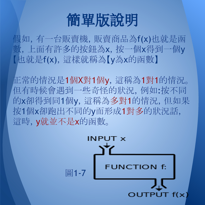 函數