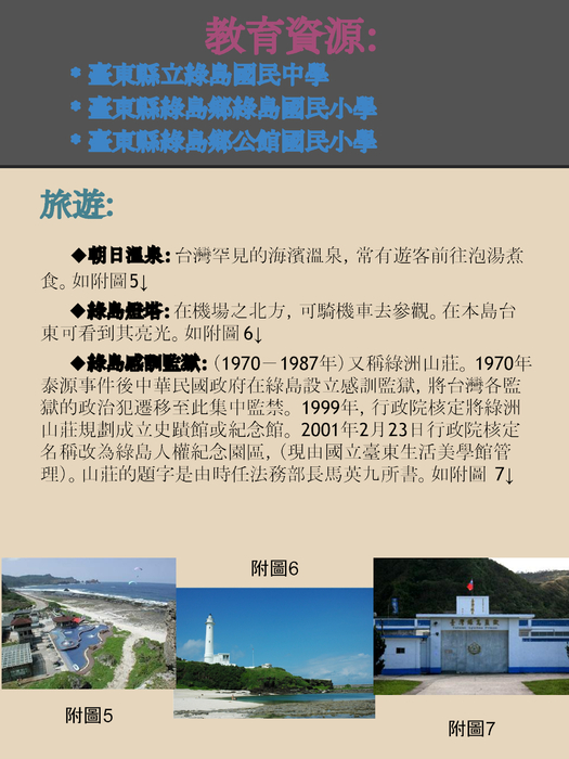 深入綠島