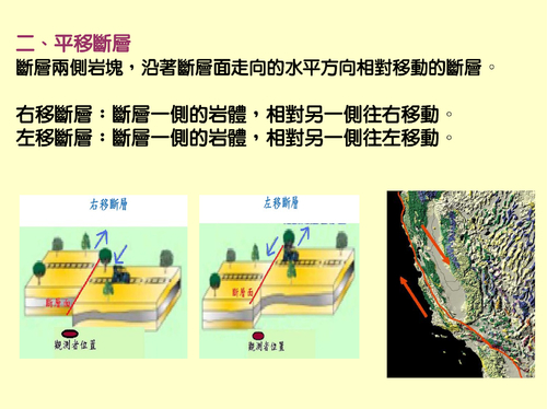 地形作用 (10)