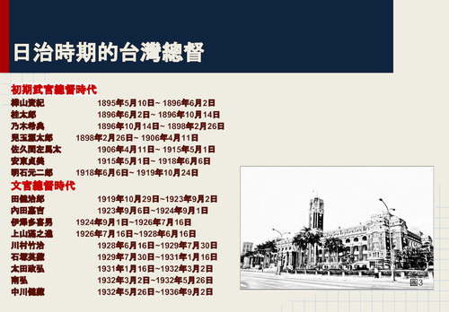 在日治時期下的台灣
