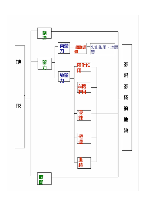 好吧(最終回)