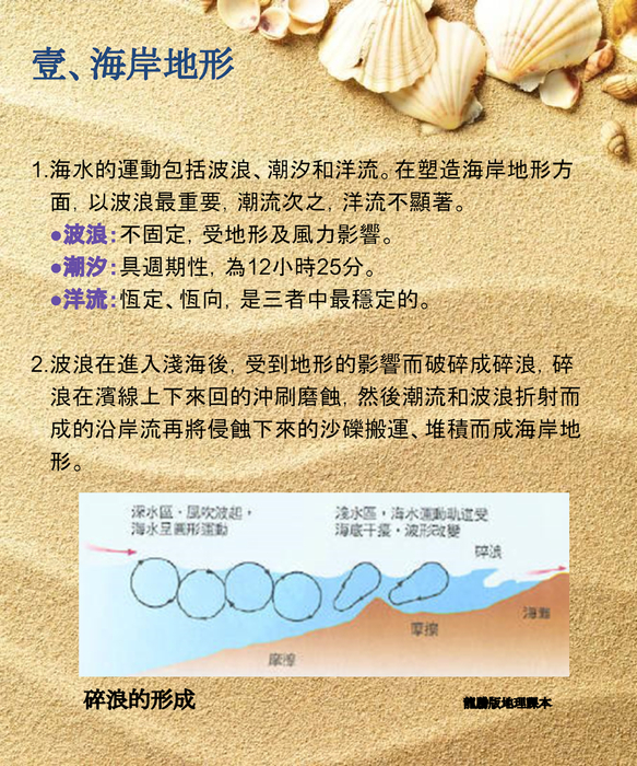 海岸與石灰岩地形107-13.18