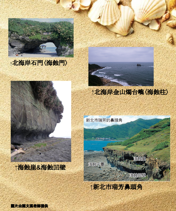 海岸與石灰岩地形107-13.18