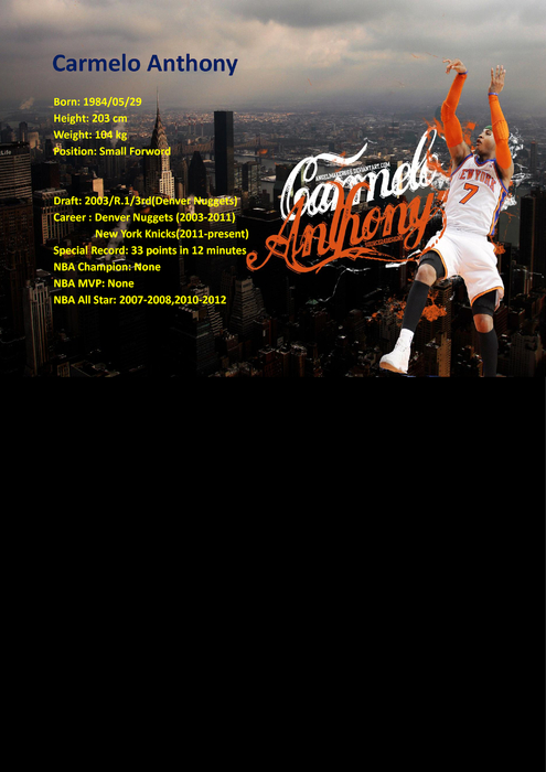 carmelo anthony