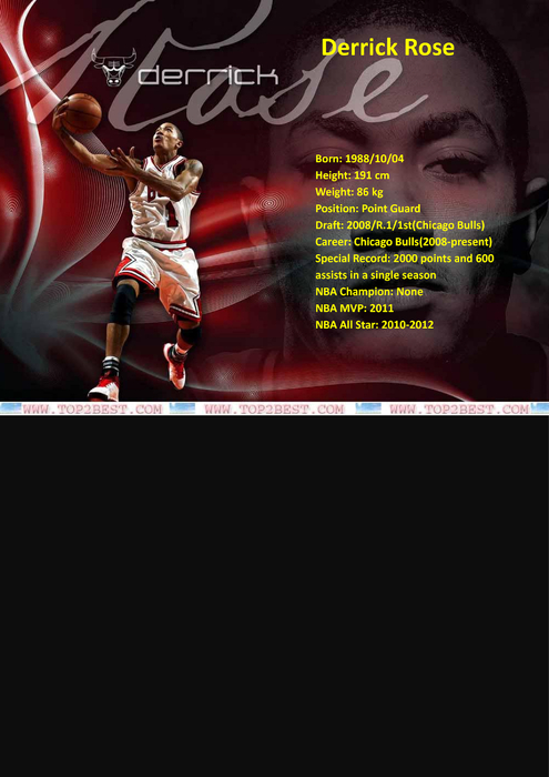 derrick rose