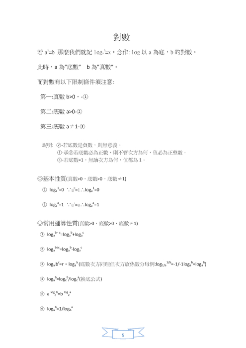 指數&對數介紹