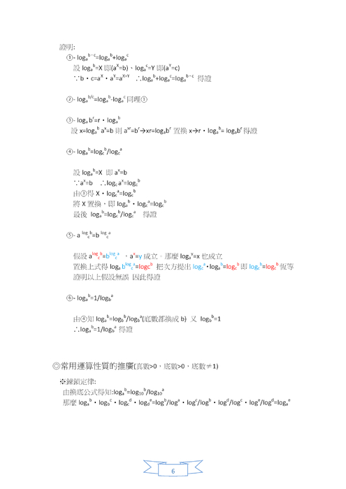 指數&對數介紹
