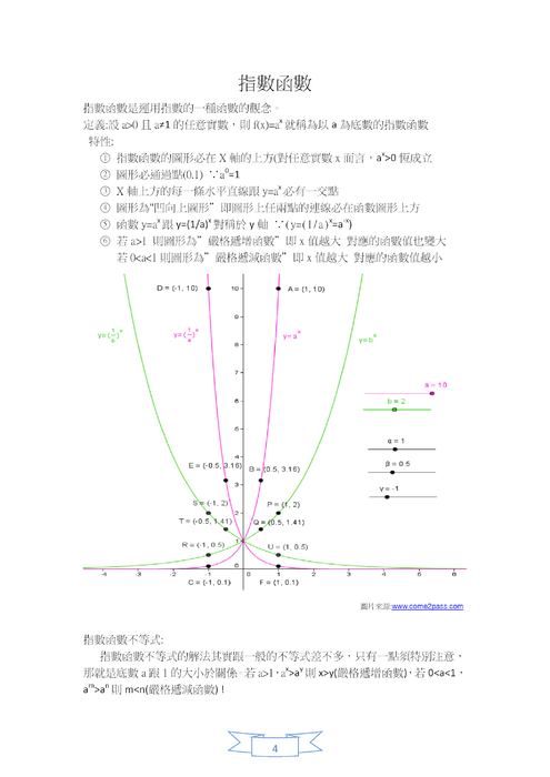 指數&對數介紹