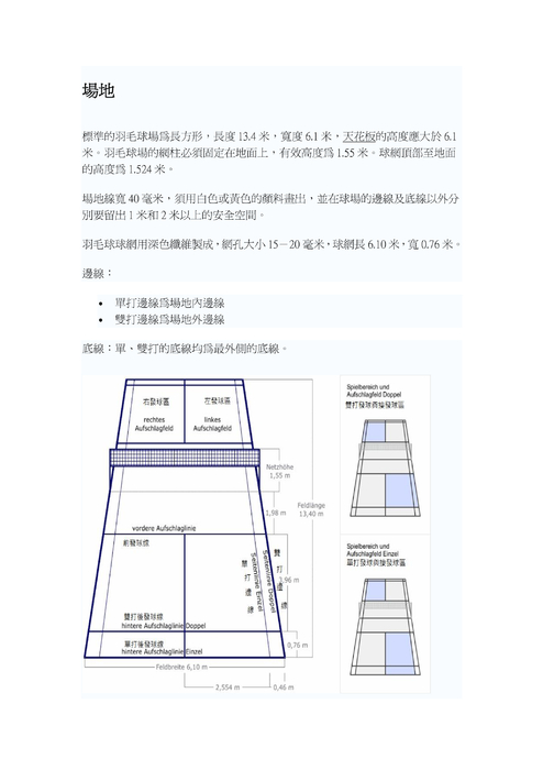 新增microsoft word 文件