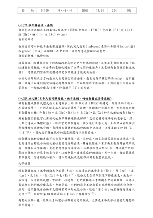 元素週期表_完成版_