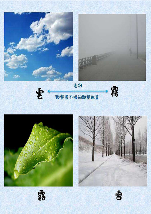 新增microsoft office word 文件111111111