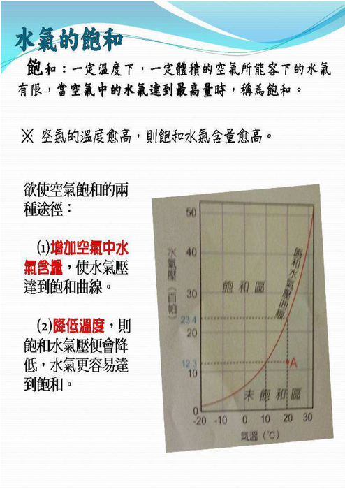 新增microsoft office word 文件111111111
